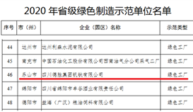 德勝釩鈦成功入圍“省級(jí)綠色制造示范單位”